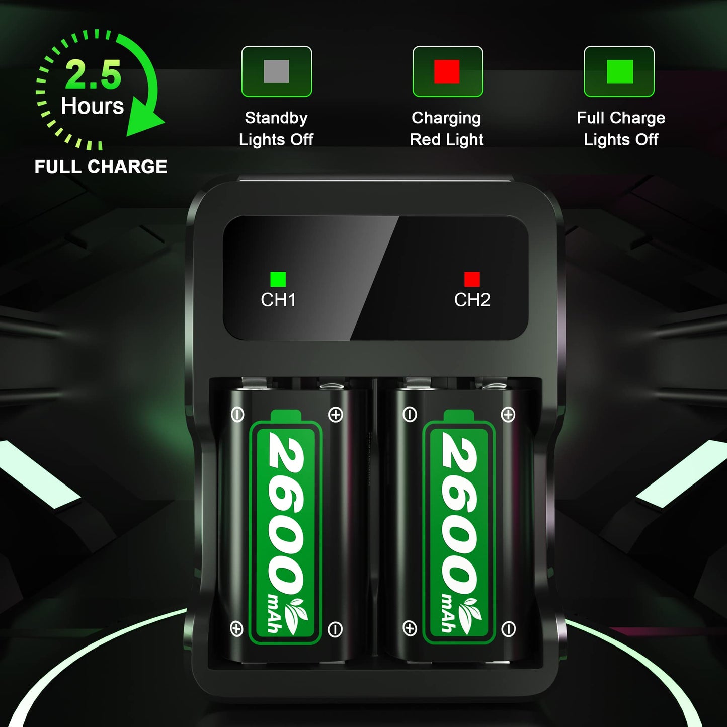 Rechargeable Battery Packs for Xbox Series X|S/Xbox One, Ponkor 4x2600mAh Batteries with High-Speed Charging Station for Xbox One S/Xbox One X/Xbox One Elite Controller