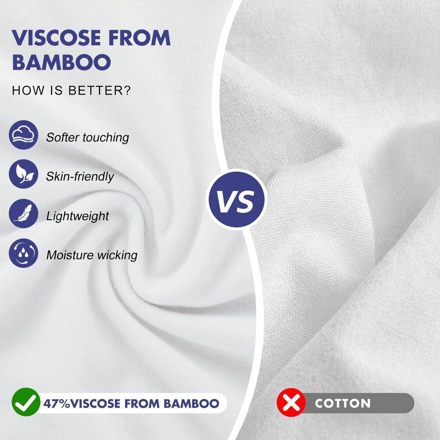 BAMBOO COOL Mens Undershirts Pack, Soft T Shirts for Men, Moisture Wicking Tees, Stretchy Breathable Crew Neck Inner Shirt White