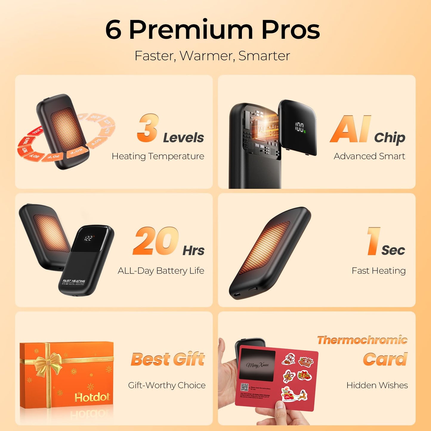 Hotdot AI Hand Warmers Rechargeable with Gift Box, 2 Pack Portable Electric Hand Warmer with LED Display Battery and Temperature, Fast Heating, for Men, Women, Hunting Camping Black