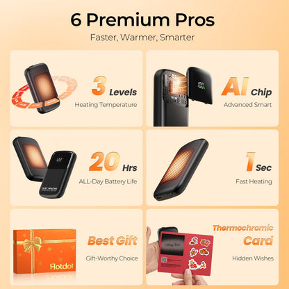 Hotdot AI Hand Warmers Rechargeable with Gift Box, 2 Pack Portable Electric Hand Warmer with LED Display Battery and Temperature, Fast Heating, for Men, Women, Hunting Camping Black