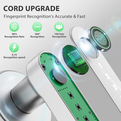 Evanshow Fingerprint Door Lock Biometric Door Knob with Keypad Keyless Entry, Door Locks for Bedrooms, Home Hotel Office Apartment Silver