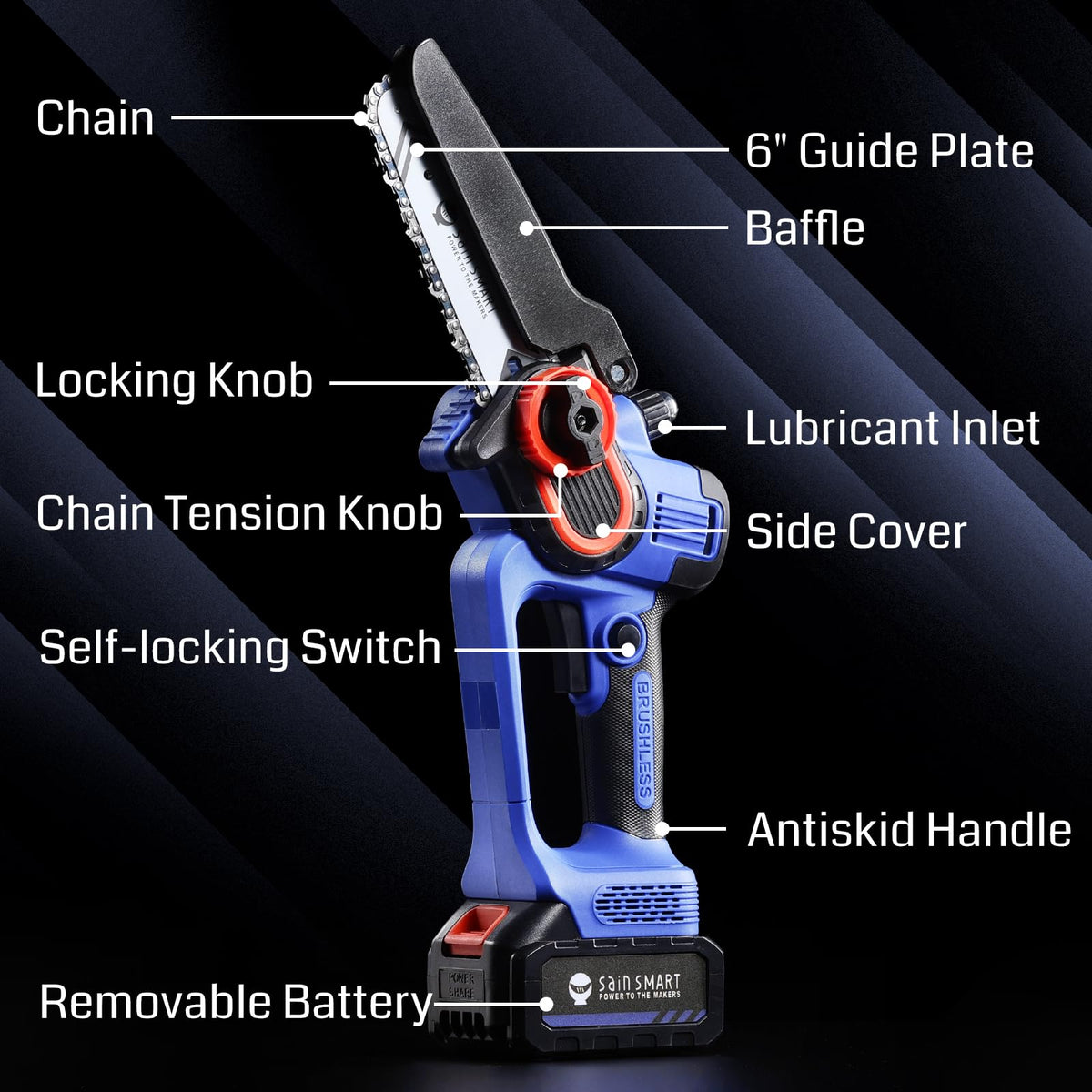 SainSmart Mini Chainsaw 6 Inch Cordless Portable Electric Chainsaw, Handheld Powered Super Saw with 2PCS 3000mAh Batteries, Goggles & Gloves, for Tree Trimming Branch Pruning Woodcutting
