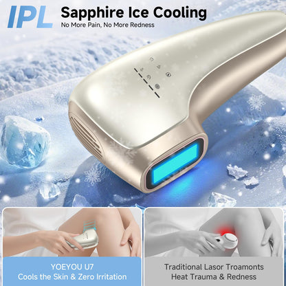 Painless IPL Laser Hair Removal for Women & Men, 39°F Sapphire Ice Cooling Technology, At-Home Laser Hair Removal Device for Face, Armpits, Legs, Bikini & Whole Body, Long-Lasting Results
