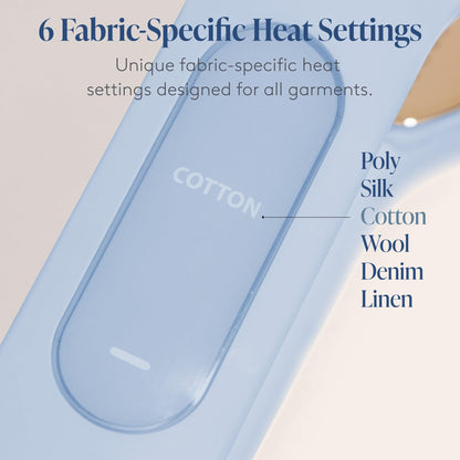 Nori Press Travel Steam Iron - Handheld Iron With Optional Steam Feature - No Ironing Board Required - Easy to Use w/ 6 Fabric Settings - Removes Wrinkles - Blue
