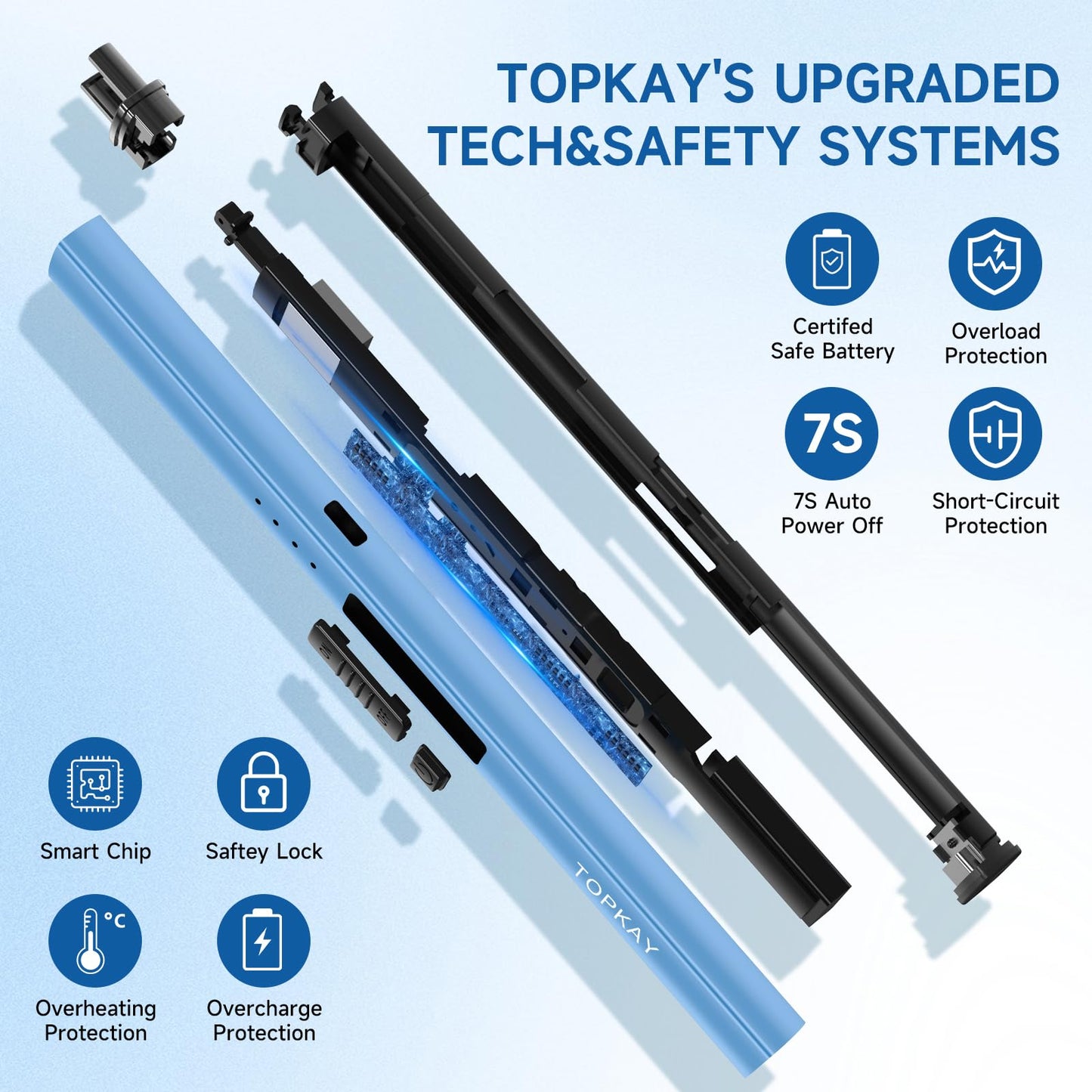 TOPKAY Electric Lighter Candle Lighter Windproof Flameless USB Rechargeable Plasma Arc Long Lighter for Grill Firework Kitchen Camping (Lake Blue)