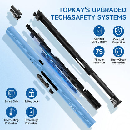 TOPKAY Electric Lighter Candle Lighter Windproof Flameless USB Rechargeable Plasma Arc Long Lighter for Grill Firework Kitchen Camping (Lake Blue)