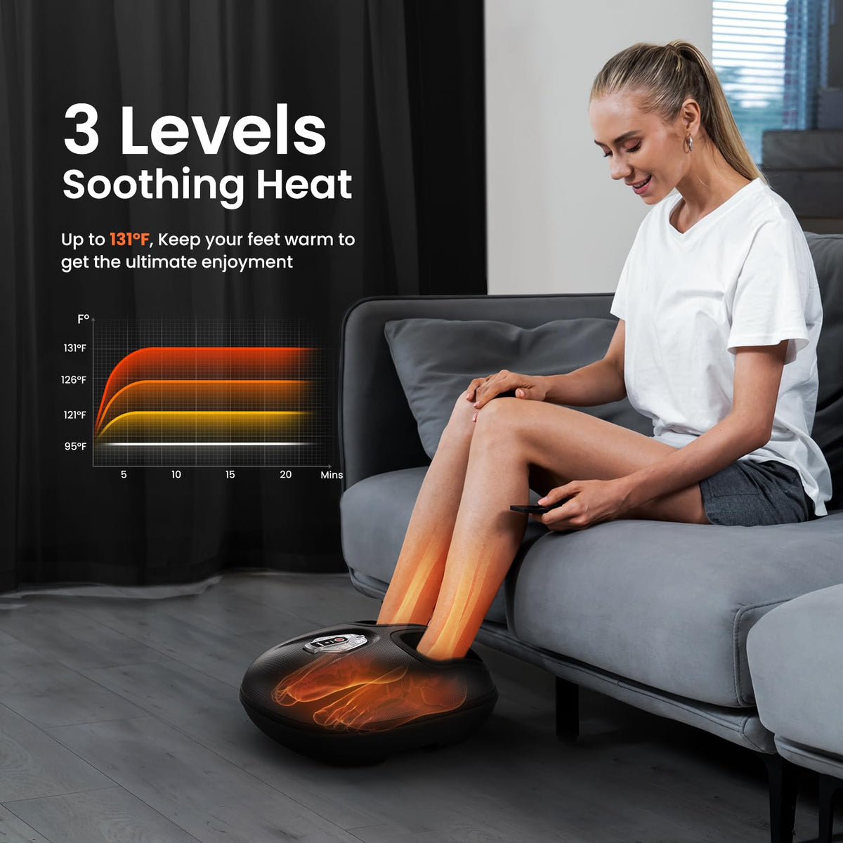 RENPHO Foot Massager Machine with Heat [2025 Upgraded], FSA HSA Eligible, Foot Massager for Plantar Fasciitis, 3 Heat Levels, Mothers Day Gifts for Women Mom Dad, Wireless Control, True Foot Massage