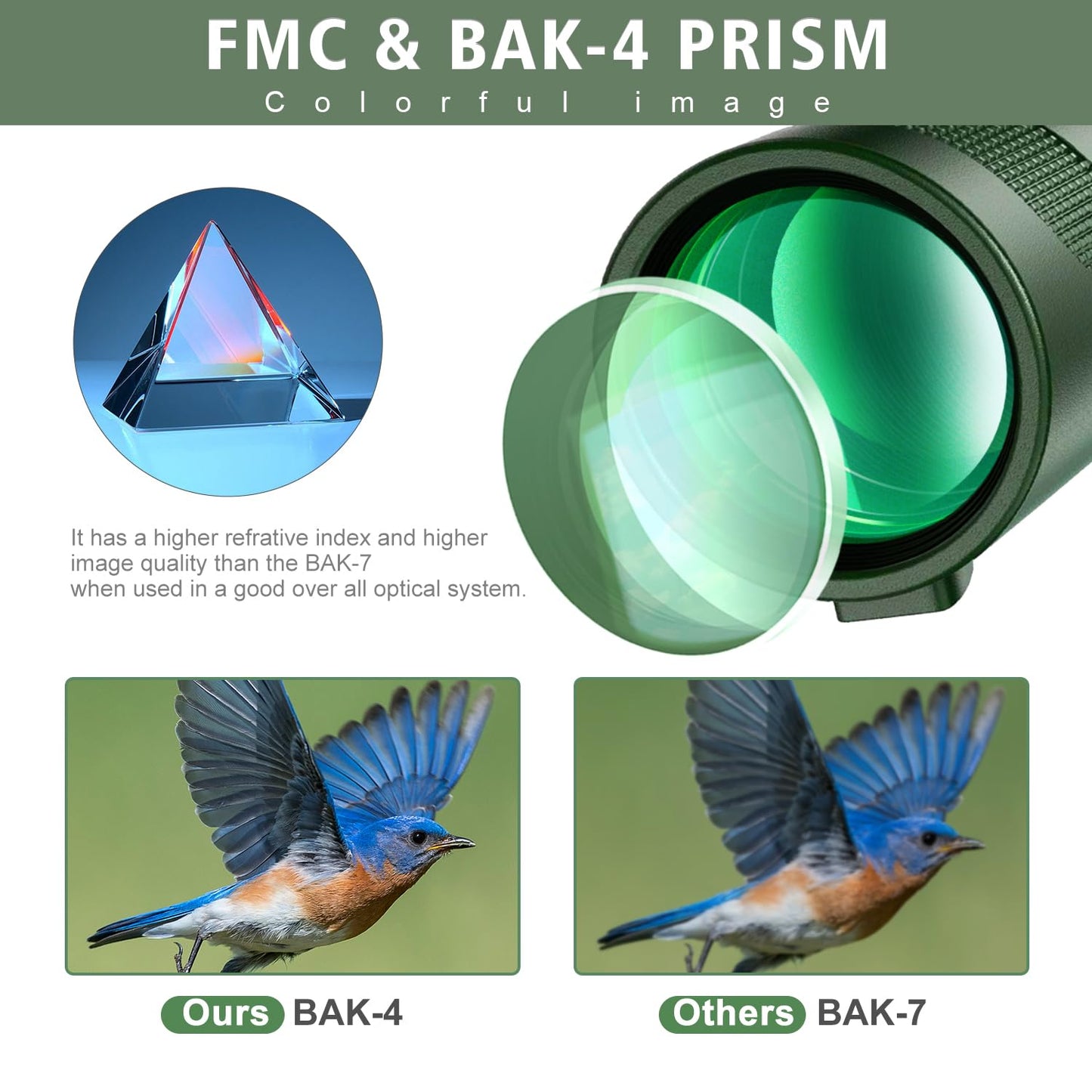 40x60 High Power Monocular Telescope for Adults - Equipped with Phone Adapter, Tripod, and Hand Strap - Low Light Night Vision with BAK4 Prism - Perfect for Bird Watching, Travel, and Concerts