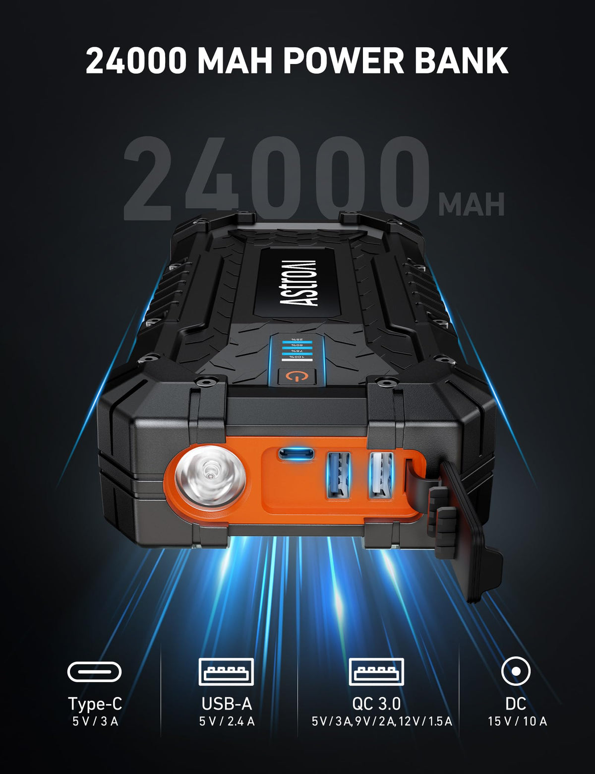 AstroAI S8 Ultra 4000A Jump Starter, 24000mAh Car Starter(All Gas, Up to 12L Diesel Engine), 12V Auto Battery Booster Pack, Jump Box with USB Quick Charge and DC/Type C Port, LED Light, Jumper Cable
