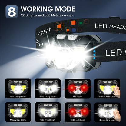 LHKNL Headlamp Flashlight, Lumen Ultra-Light Bright LED Rechargeable Headlight with White Red Light, 2-Pack Waterproof Motion Sensor Head Lamp,8 Modes for Outdoor Camping Running Hiking Fishing