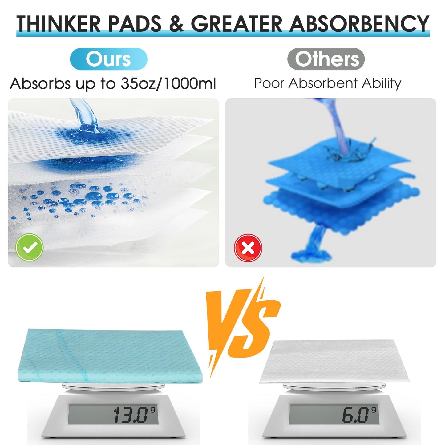 DIBBATU Disposable Urine Bag,12 PCS 800ML for Travel, Emergency Portable Pee Bag and Vomit Bags, Unisex Urinal Bag as Toilet Bag Suitable for Camping, Traffic Jams Pregnant, Patient, Kids