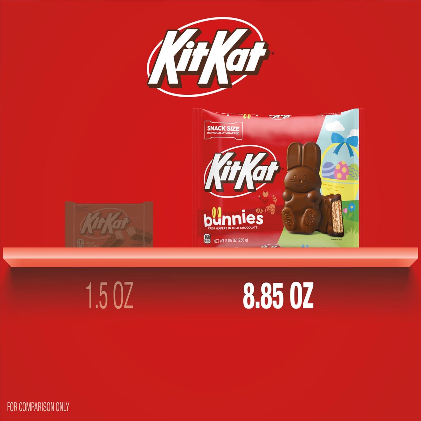 KIT KAT Milk Chocolate Wafer Snack Size Bunnies, Easter Candy Bag, 8.85 oz