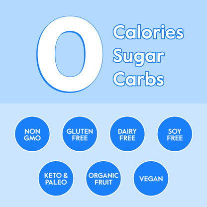 Nectar Hydration Packets - Electrolytes Powder Packets - Sugar Free & 0 Calorie - Organic Fruit Liquid Daily IV Electrolytes Powder for Dehydration Relief and Rehydration (Variety 30 Pack)