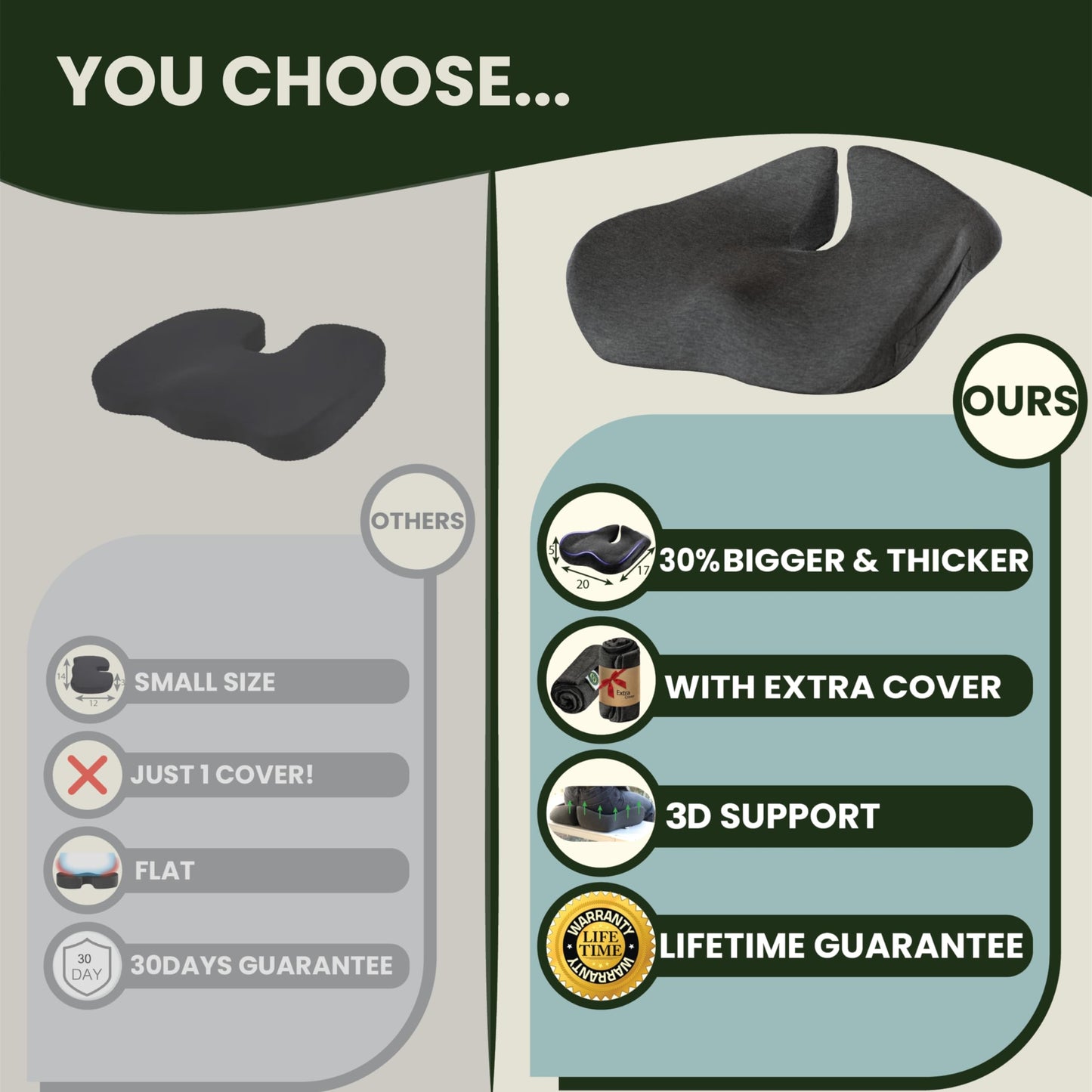 X Large Seat Cushions for Office Chairs– Pressure Relief Seat Cushion for Tailbone Pain, Back Pain, Coccyx & Sciatica Pain Relief Pillow – Office Chair Cushion with Extra Cover(Gray)