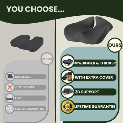 X Large Seat Cushions for Office Chairs– Pressure Relief Seat Cushion for Tailbone Pain, Back Pain, Coccyx & Sciatica Pain Relief Pillow – Office Chair Cushion with Extra Cover(Gray)