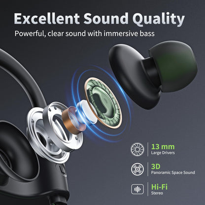 JOYWISE Bluetooth Headphones, Wireless Earbuds IPX7 Waterproof Bluetooth 5.3 Headphones with 16Hrs Playtime Stereo Bass Headsets with Mic Running Headsets with Earhooks for Sports Running Workout
