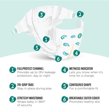 Amazon Brand - Mama Bear Gentle Touch Diapers, Size 5, 132 Count (4 packs of 33)