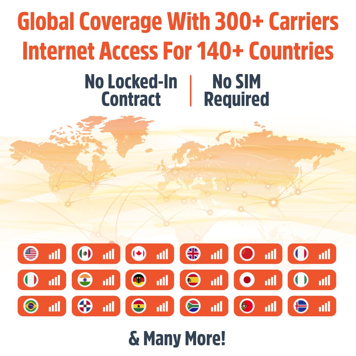 SIMO Solis Lite 4G LTE Mobile Hotspot, Portable WiFi for Travel in 140+ Countries, No SIM Card, No Contract Required, Multi-Carrier Network Wireless Access Point, 10 Devices, 1GB/Month Lifetime Data
