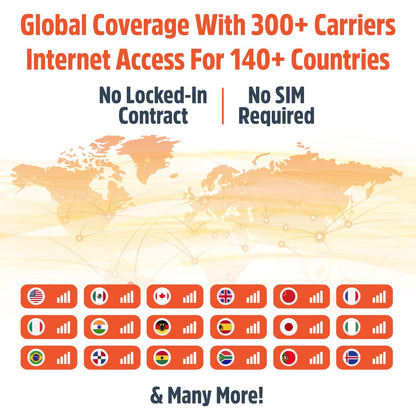 SIMO Solis Lite 4G LTE Mobile Hotspot, Portable WiFi for Travel in 140+ Countries, No SIM Card, No Contract Required, Multi-Carrier Network Wireless Access Point, 10 Devices, 1GB/Month Lifetime Data