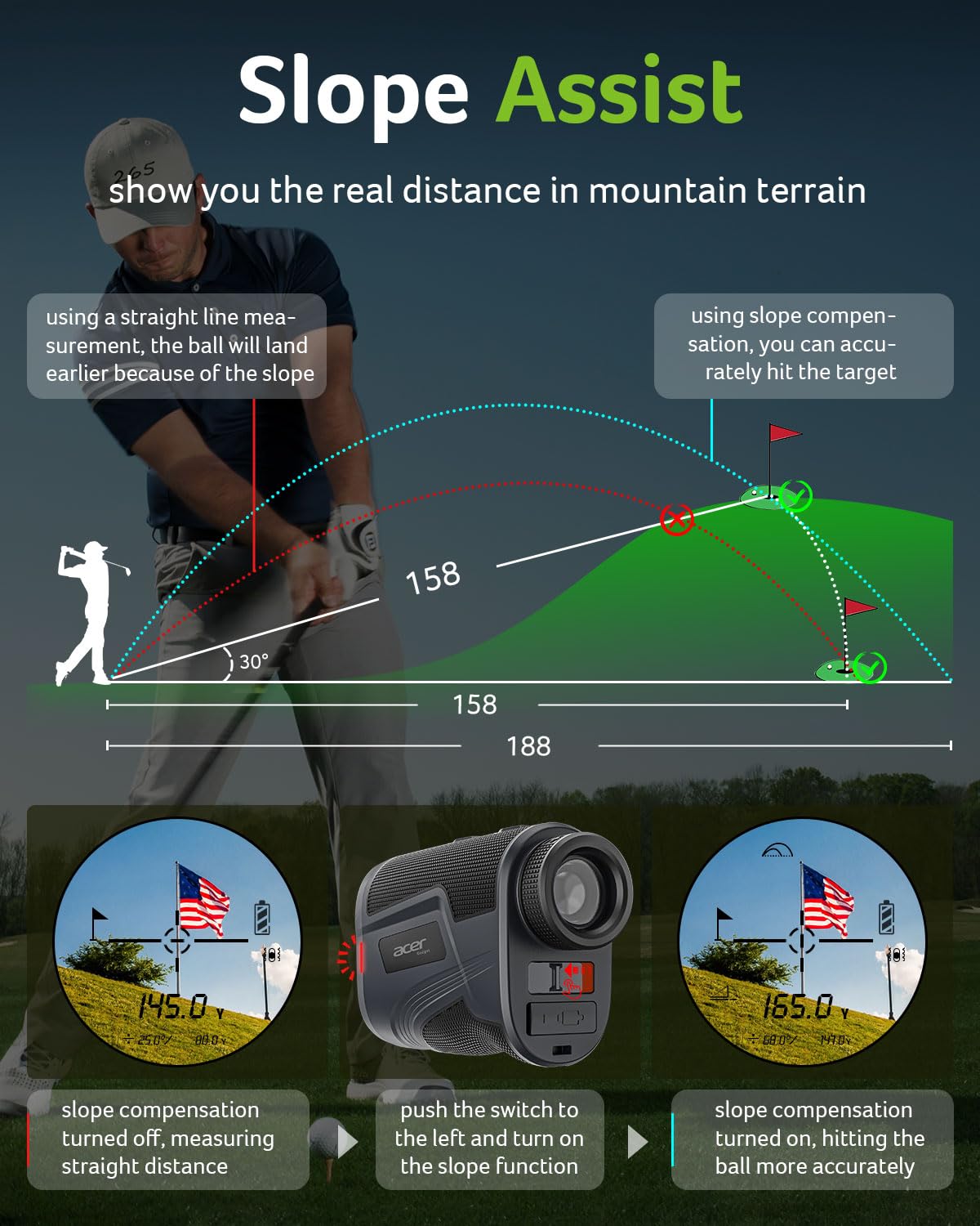 Acer Golf Rangefinder with Slope - 800Yards Range Finder for Hunting, 6X Magnification with Flag Pole Locking Vibration, Rechargeable Battery with Magnet Stripe Golf Accessories for Men, Gifts