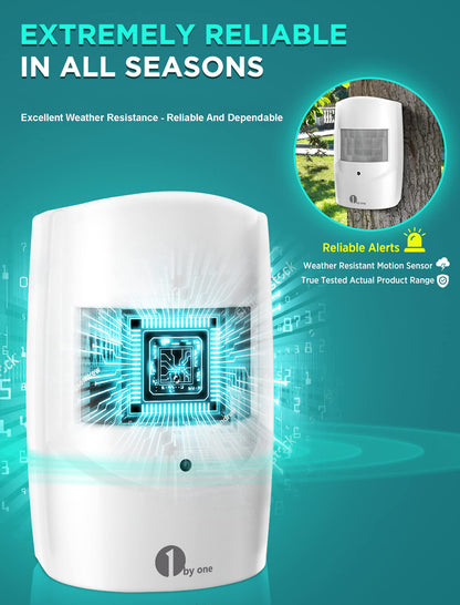 1byone Driveway Alarm, Home Security Alert System with 36 Melodies, 1 Plug-in Receiver and 2 Weatherproof PIR Motion Detector, 1000ft Wireless Transmission Range and 24ft PIR Detection Range