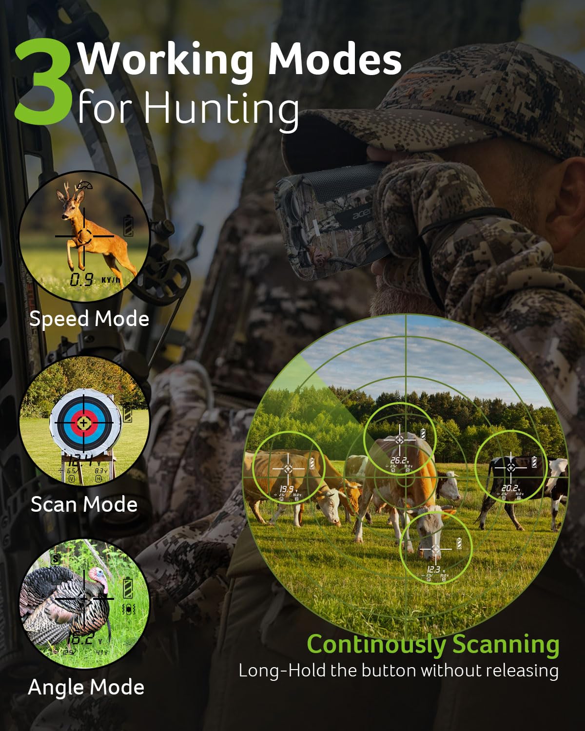 Acer Golf Rangefinder with Slope - 800Yards Range Finder for Hunting, 6X Magnification with Flag Pole Locking Vibration, Rechargeable Battery with Magnet Stripe Golf Accessories for Men, Gifts