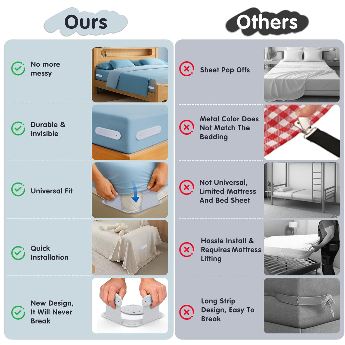 Eastappli Upgrade Bed Sheet Holders for Corners, Lock Sheet Holders, 4Pcs Fitted Sheet Holders Keep Sheets Firm & Tight,Durable Heavy Duty Bed Sheet Clips, Sheet Locks, Fit All Mattress Easy Install