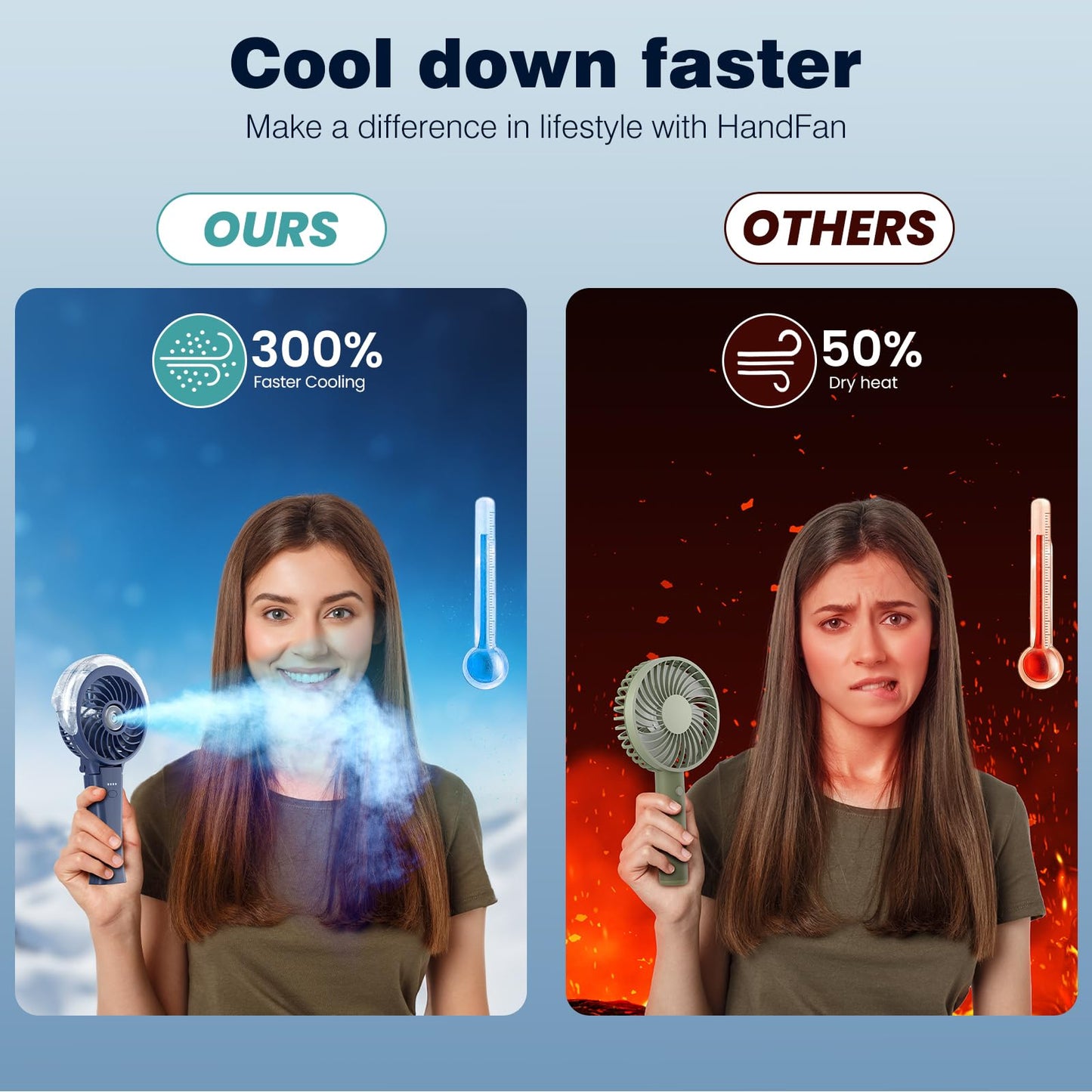 HandFan 4000mAh Upgraded Handheld Misting Fan, 50ml Water Tank, Rechargeable Personal Mister Fan Portable AC, Spray Water Mist Fans, Foldable Cooling Ice Fans for Beach Travel Outdoors(Royal Blue)