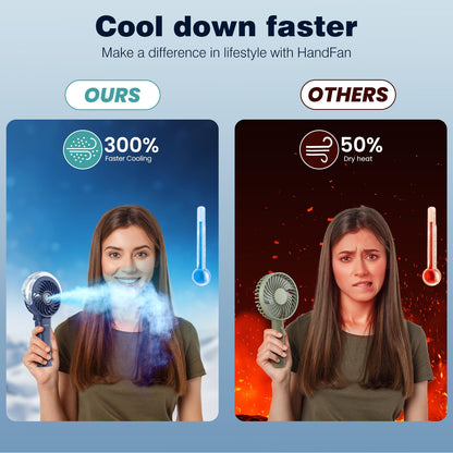 HandFan 4000mAh Upgraded Handheld Misting Fan, 50ml Water Tank, Rechargeable Personal Mister Fan Portable AC, Spray Water Mist Fans, Foldable Cooling Ice Fans for Beach Travel Outdoors(Royal Blue)