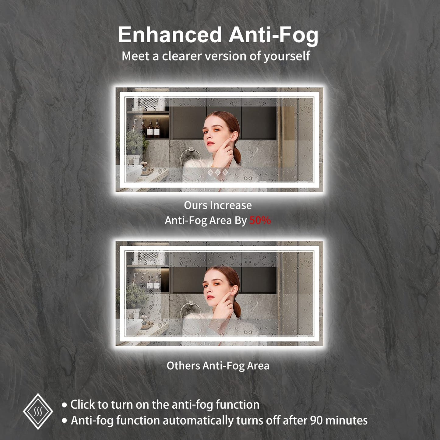 VanPokins Backlit Bathroom Mirror, 55x30 Inch Gradient Front and Backlit Mirror, 3 Colors Dimmable CRI>90 Double Lights, IP54 Enhanced Anti-Fog, Hanging Plates Wall Mount LED Bathroom Mirror