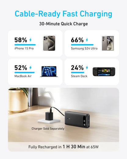 Anker Power Bank, 20,000mAh Travel Essential Portable Charger with Built-in USB-C Cable, 3-Port 87W Max Fast Charging Battery Pack, for MacBook, iPhone 16/15 Series, Samsung, Switch, and More