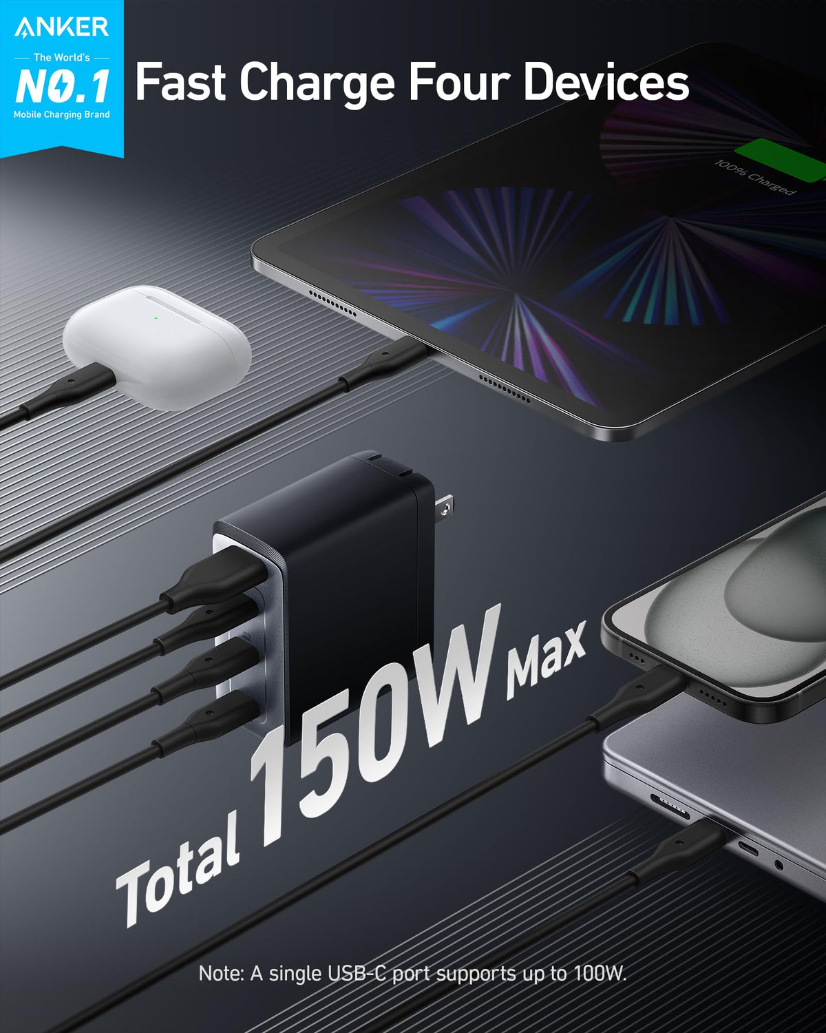 Anker 150W Max USB C Charger Block, 4-Port Compact Foldable GaN Charger for MacBook, iPhone 16 and More Series, Dell and More