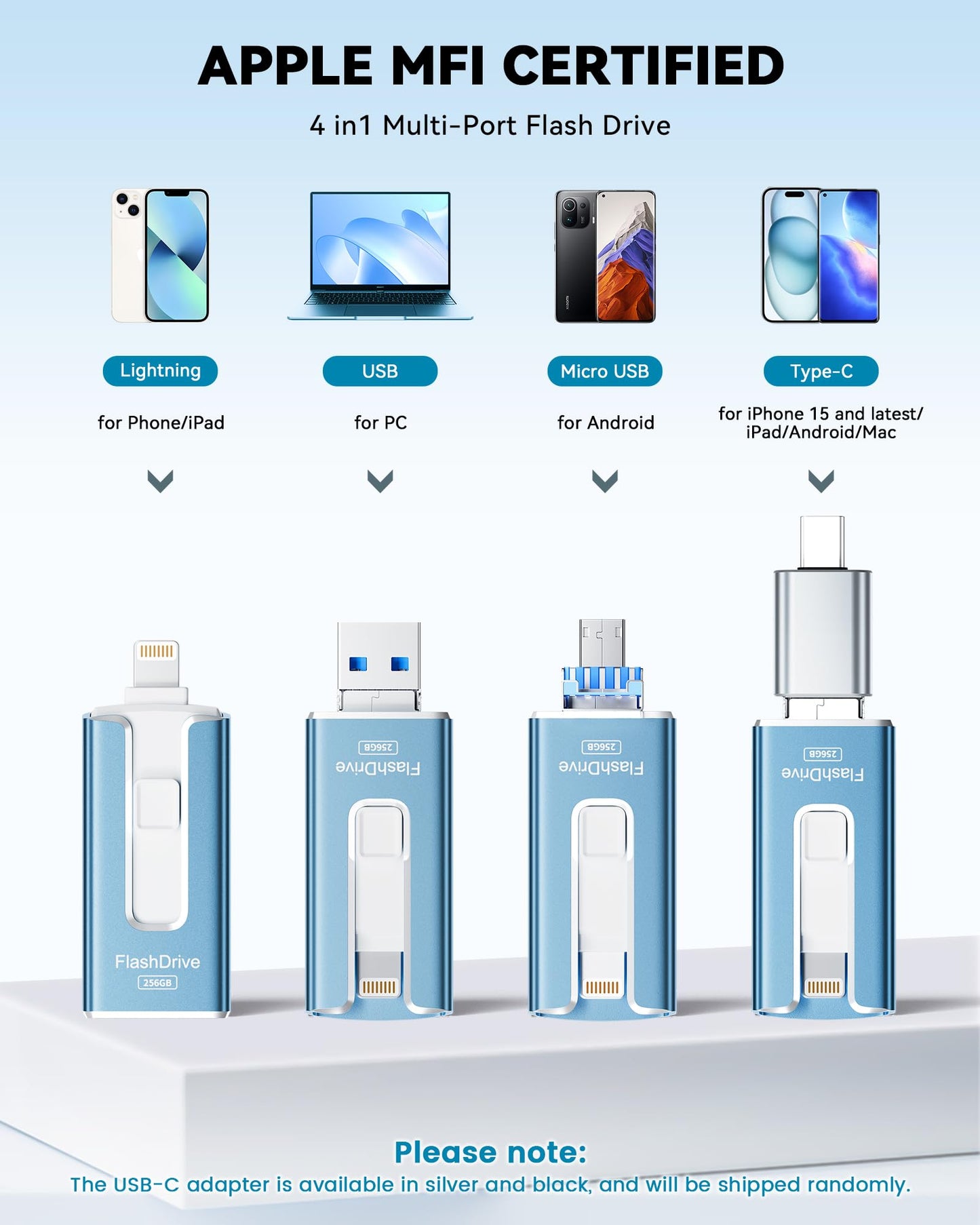 MFi Certified 256GB Flash Drive for iPhone iPad, Photo Stick for External Memory Storage, Easily Back Up and Save Photos Videos, USB Memory Stick Thumb Drive for iPhone/iPad/Android/PC (Blue, 256GB)