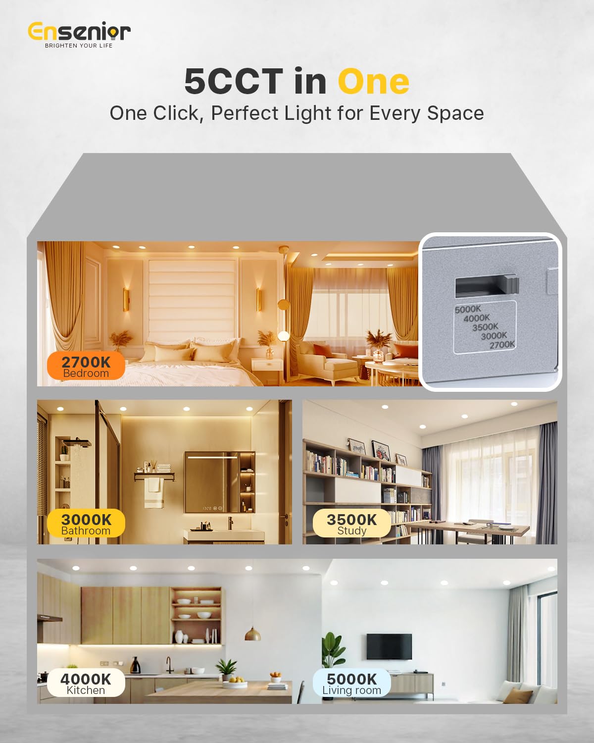 Ensenior 12 Pack 4 Inch LED Recessed Ceiling Light, Dimmable, 2700K-5000K 5CCT, 750LM 9W 120V, High Brightness Canless Wafer Downlight - ETL&FCC&IC