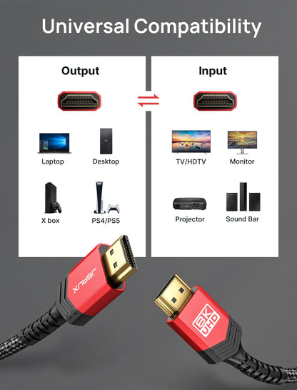 JSAUX 8K HDMI Cables 2.1 10FT 2-Pack 48Gbps Ultra High Speed Cords(8K@60Hz 7680x4320, 4K@120Hz) eARC HDR10 HDCP 2.2 & 2.3 3D, Compatible with PS5/PS4/X-Box/Roku TV/HDTV/Blu-ray/LG/Samsung QLED