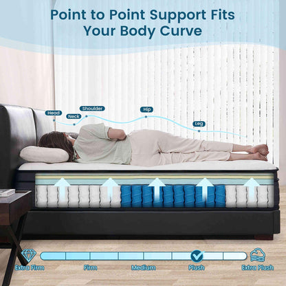 Vantto Queen Size Mattress, 12 Inch Individual Pocket Springs Hybrid Memory Foam Mattress in a Box for Pressure Relief, Motion Isolation, CertiPUR-US