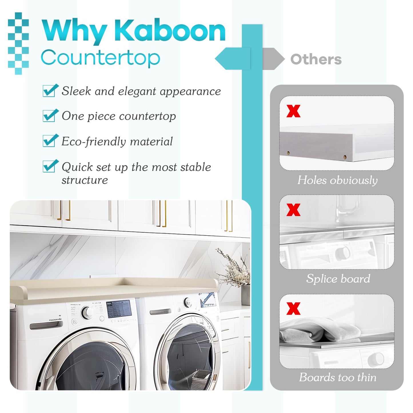 Kaboon Washer Dryer Countertop, Melamine Countertop with Edge Rails - 27.5" Depth x 54" Width Laundry Room Organization, Beige Leather