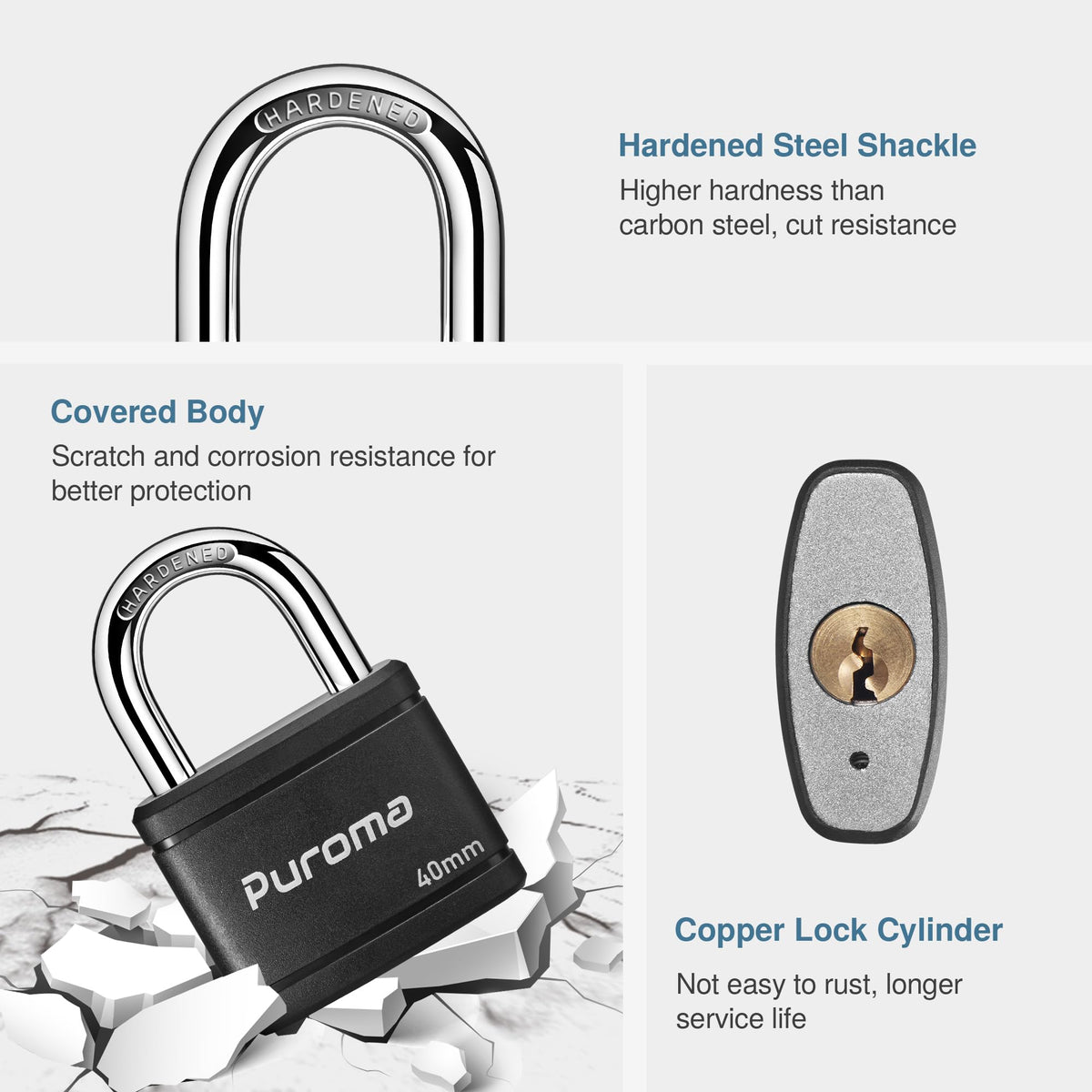 Puroma 4 Pack Keyed Padlock with 6 Keys Alike, 1.1 Inch Locker Lock 40mm Heavy-Duty Locks for Gate Fence Hasp Cabinet Toolbox School Gym Locker (Black)