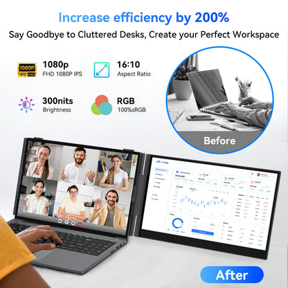 Blackview Laptop Screen Extender, 1.7lbs Ultra-Light & 0.17" Ultra-Slim, 15.6" FHD 1080P IPS Portable Laptop Monitor Extender,Travel Dual Monitor for 14-17",Plug & Play for Windows/Mac/Android/Switch
