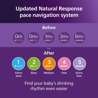 Philips Avent Natural Baby Bottles with Natural Response Nipples (Medium Flow, Flow 3), 9oz, 4-Pack, SCY903/04