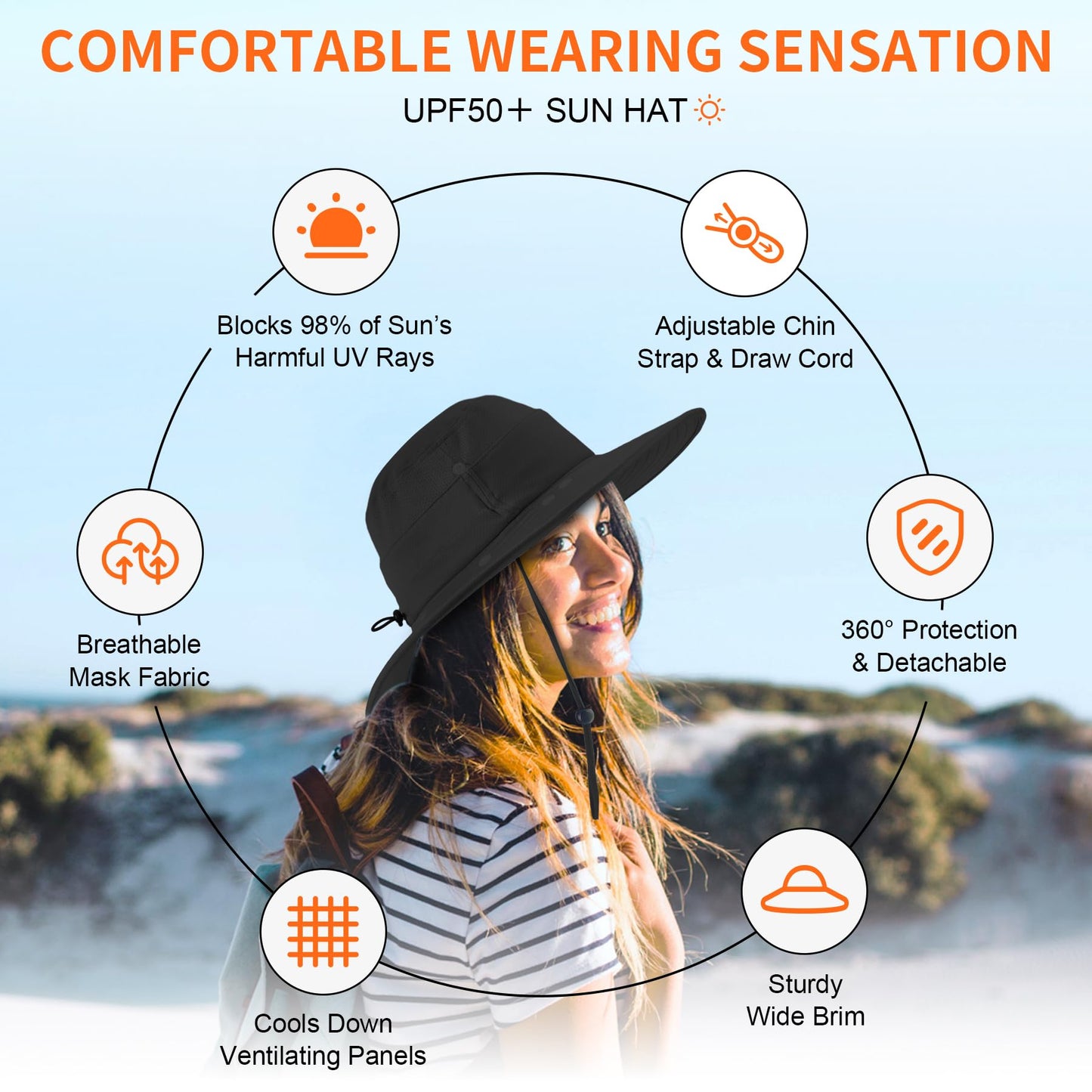 Sukeen Fishing Hat for Men Women, Wide Brim Outdoor UPF 50+ Sun Protection with Detachable Neck Flap and Face Mask (Black)