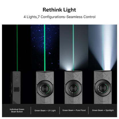 OLIGHT ArkPro EDC Flat Flashlight Rechargeable with Green Beam, UV and White LED, 1500 Lumens USB-C Pocket Camping Flashlight, Spotlight Floodlight for Outdoor Emergency Working (Phantom Squadron CW)