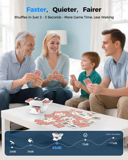 Automatic Card Shuffler for 1-2 Decks, One-Click Shuffling and Manual Mode, Portable Rechargeable (2600mAh) – Compatible with Poker, UNO, Bridge, Spades, Card Games for Adults & Family