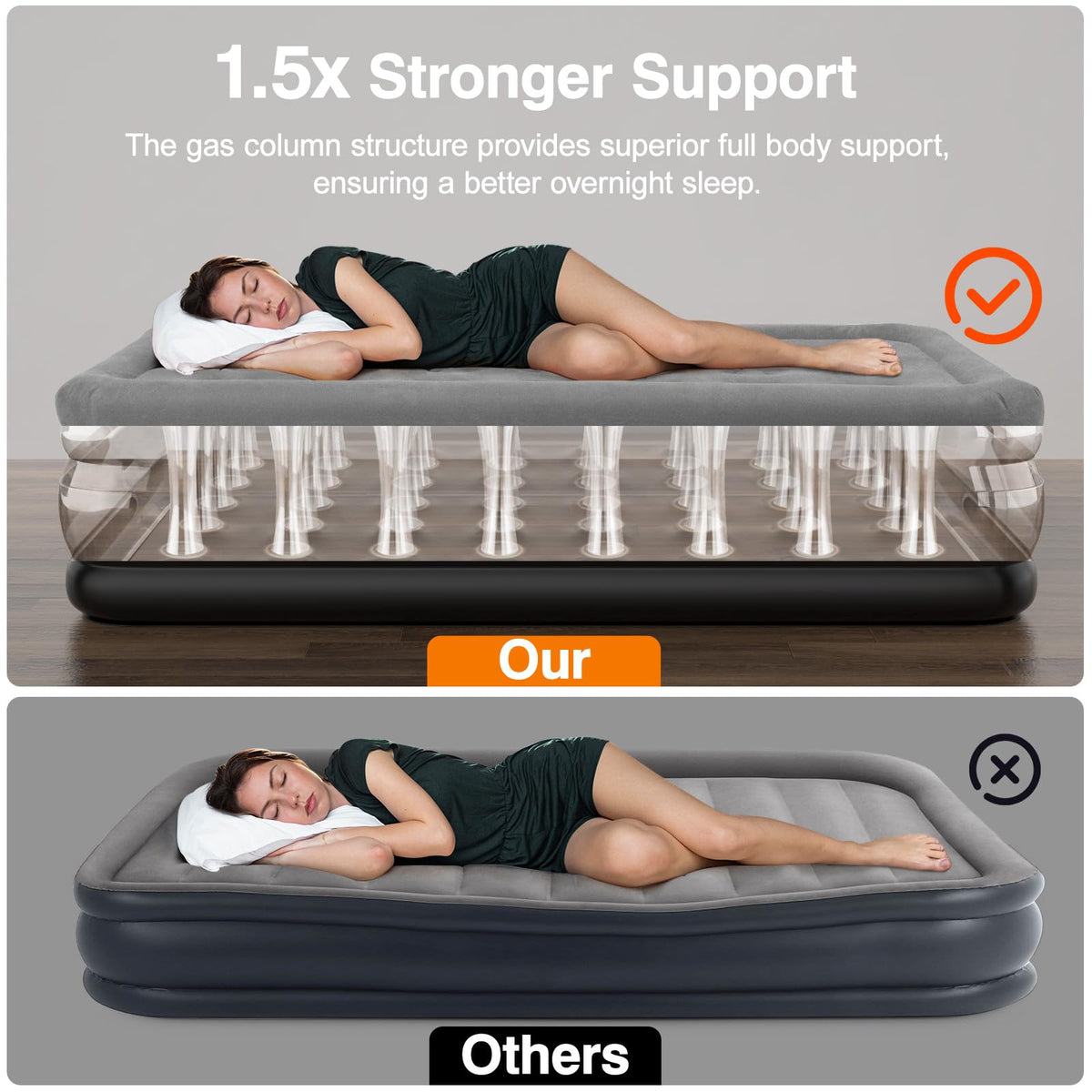 Lewondr Queen Air Mattress with Built in Pump,18" Deluxe Blow Up Mattress Airbed, Comfy Self Inflating Air Mattress, 3Min Fast Inflatable Mattress for Camping, Home, Guests, Travel(661lb MAX), Gray