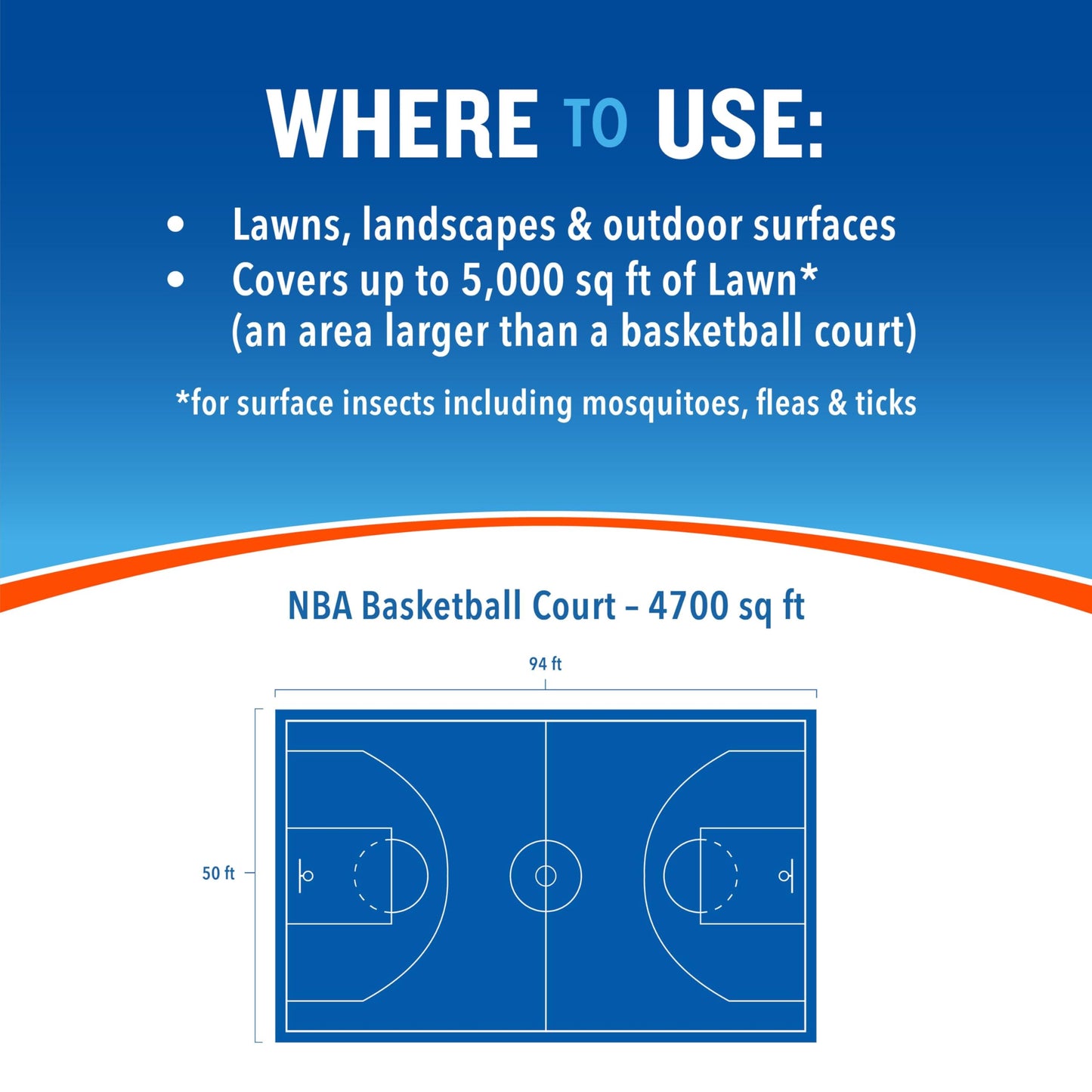 Cutter Backyard Bug Control Spray Concentrate (2 Pack), Kills Mosquitoes, Fleas & Listed Ants, 32 fl Ounce