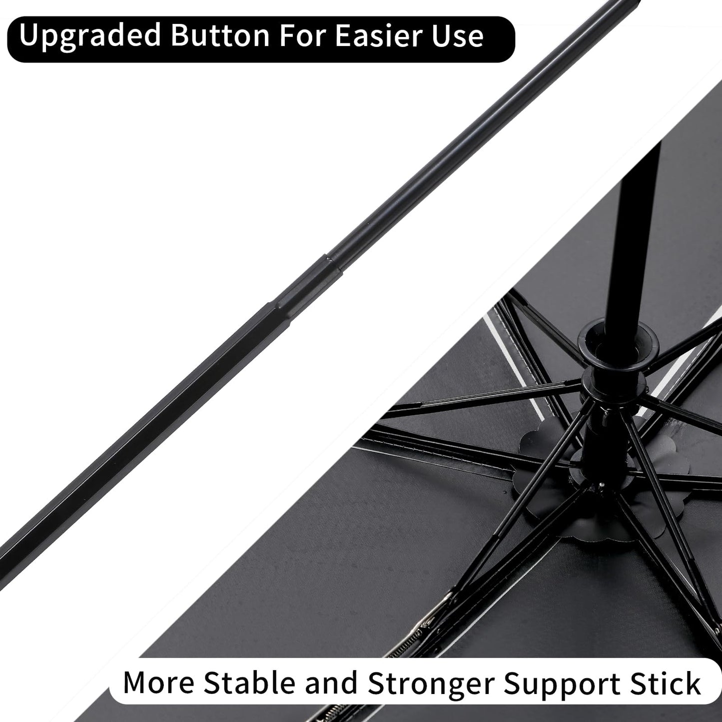 GAOYAING Compact Automatic Travel Umbrella with Case, Mini Small Folding Sun UV, Pocket Purse Umbrella Black