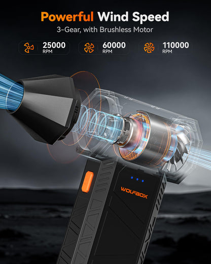 WOLFBOX MF50 Electric Air Duster-110000RPM Super Power Cordless Air Duster, 3-Gear Adjustable Mini Blower with Fast Charging, Dust Blower for Computer, Keyboard, House, Outdoor and Car