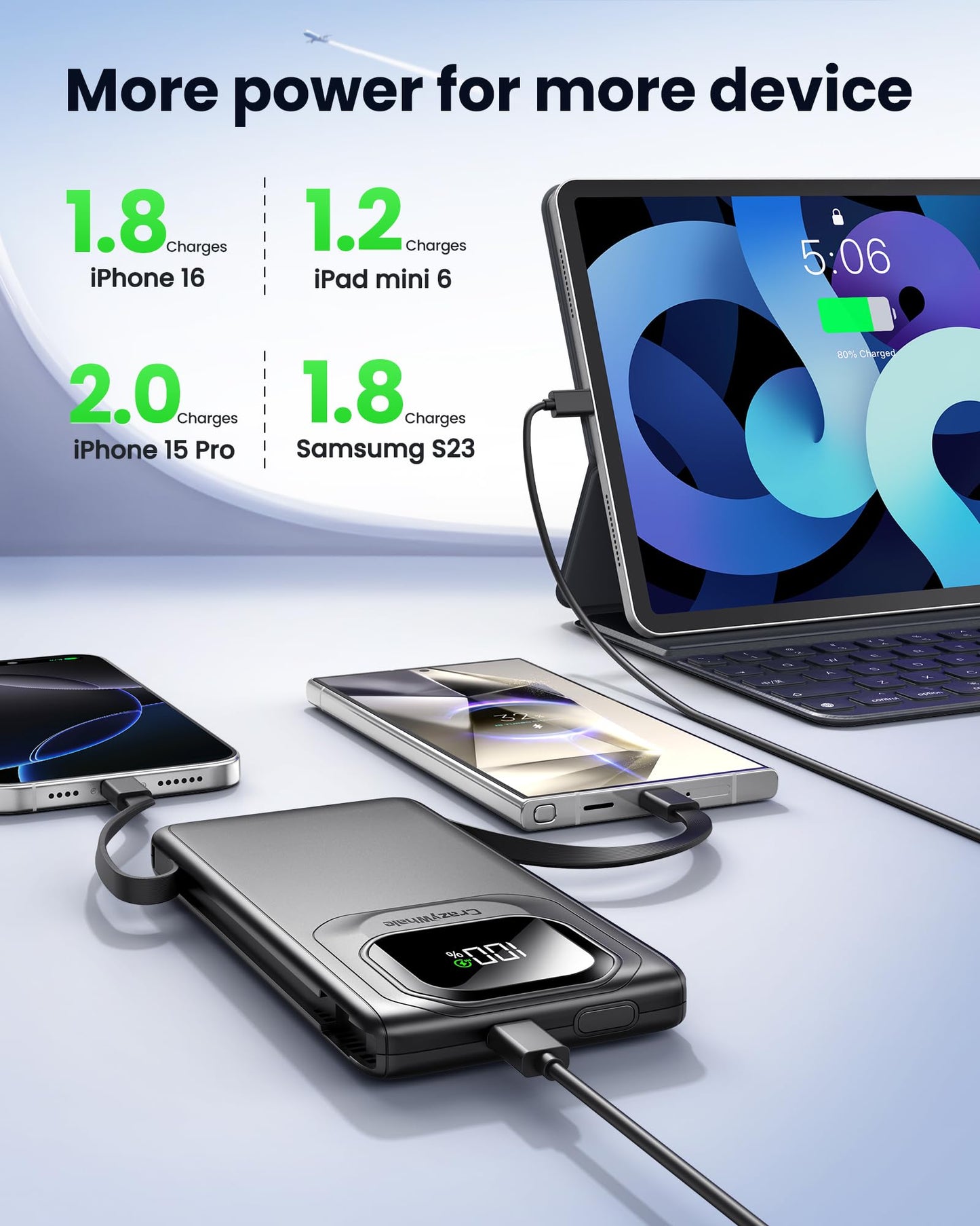 Portable Charger Power Bank with Built-in Type C Cables, 22.5W Fast Charging 10000mAh Phone Charger, Travel Battery Pack Slim Battery Bank with Smart LED Display for iPhone, Android & USB-C