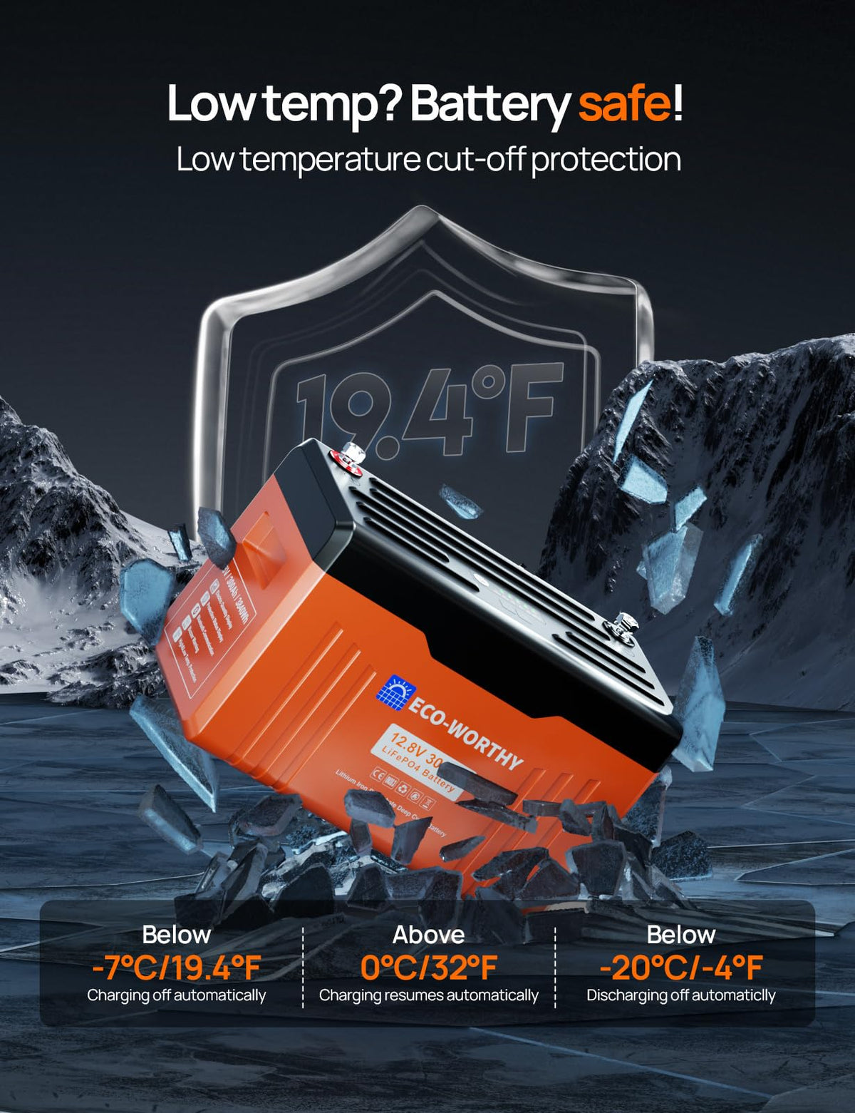 ECO-WORTHY 12V 300AH LiFePO4 Lithium Battery Bluetooth with SOC LEDs, Low Temp Protection, 3840WH, 200A BMS Up to 15000 Deep Cycle for Off-Grid, RV, Solar Power System, HomeBackup