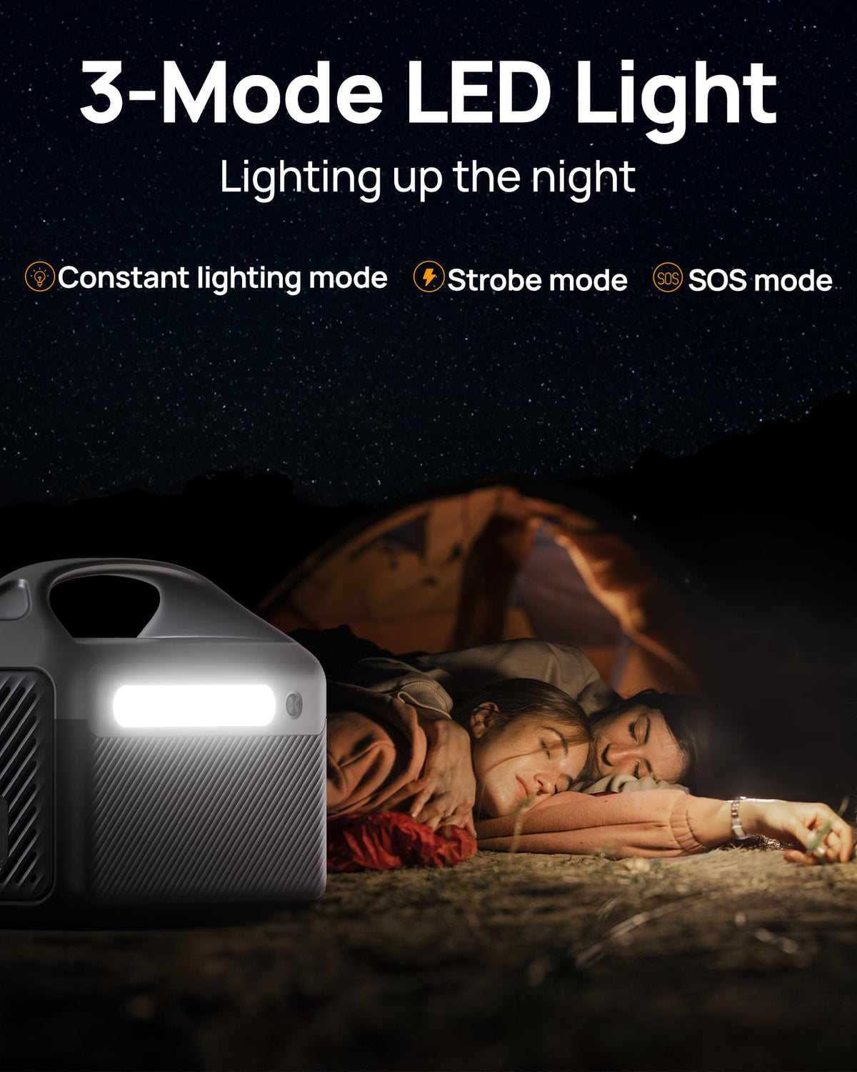 DaranEner Portable Power Station 60,000mAh, 192Wh LiFePO4 Battery Backup w/2 300W (Surge 600W) AC Outlets, 2H Fast Charging, Power Bank for Hurricane Emergency/Home/Outdoor Camping/RVs Use